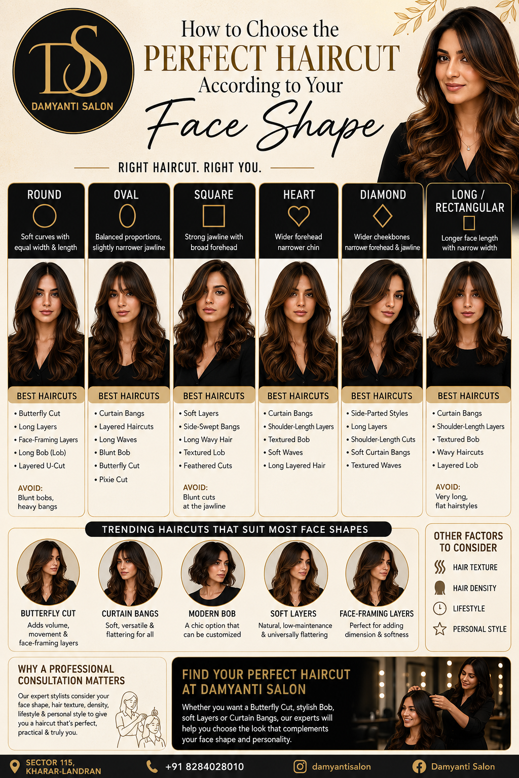 How to Choose the Perfect Haircut According to Your Face Shape | best haircut in Sector 115 Kharar-Landran, Damyanti Salon. ✨💇‍♀️ | best salon for hair