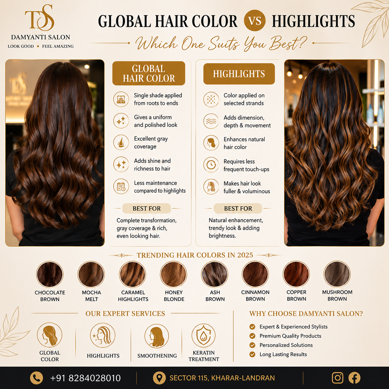 Global Hair Color vs Highlights: Which One Suits You Best?